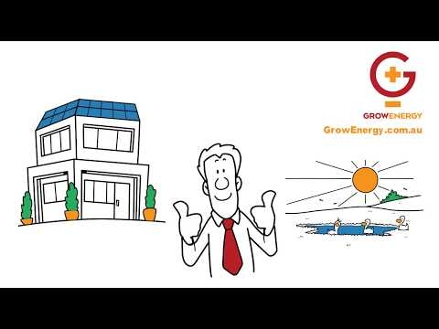 Grow Energy for your Business
