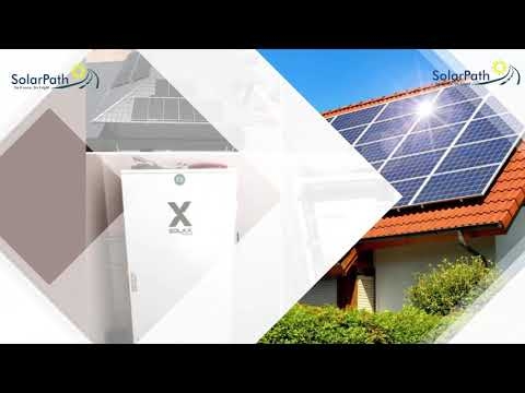 High Quality Solar Panels in Sydney